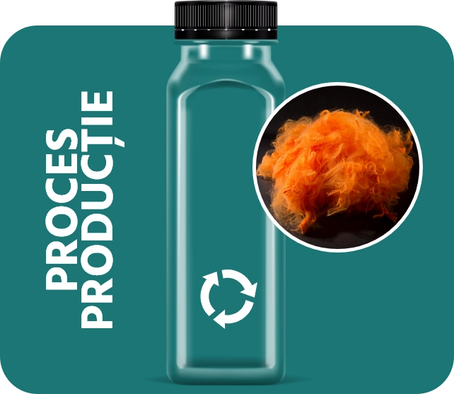 product_process